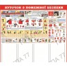Стенд пластик куточок з пожежної безпеки на 4 кармани (А4) (2)