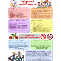 Плакат Здоровий спосіб життя