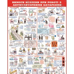 Плакат Вимоги безпеки при роботі з акумуляторними батареями