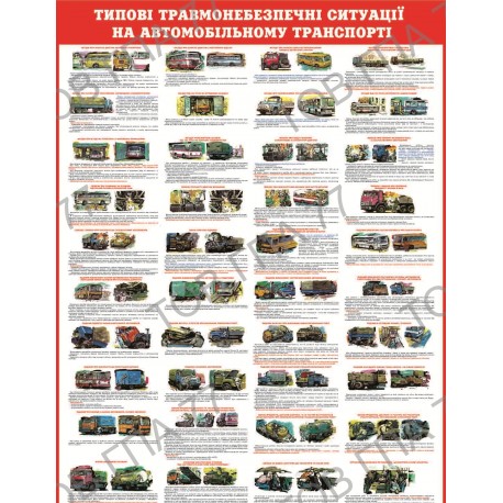 Плакат Типові травмонебезпечні ситуації на автомобільному транспорті
