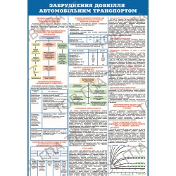 Плакат Забруднення довкілля автомобільним транспортом
