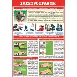 Плакат Електротравми
