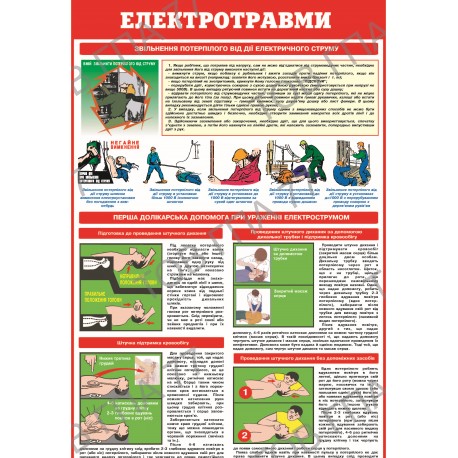 Плакат Електротравми