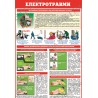 Плакат Електротравми
