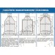 Плакат Габарити навантаження залізниць