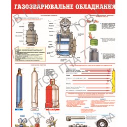 Плакат Газозварювальне обладнання