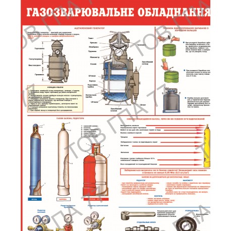 Плакат Газозварювальне обладнання