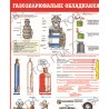 Плакат Газозварювальне обладнання