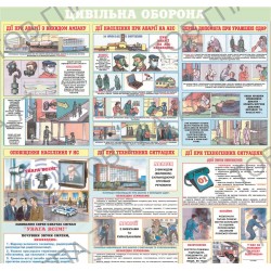 Плакат Цивільна оборона