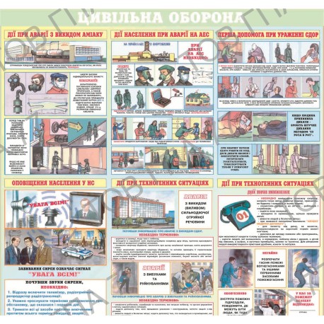 Плакат Цивільна оборона