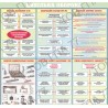 Плакат Цивільна оборона (3)