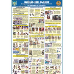 Плакат Цивільний захист в надзвичайних ситуаціях техногенного та природного характеру (2)