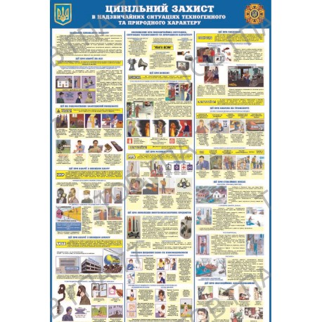 Плакат Цивільний захист в надзвичайних ситуаціях техногенного та природного характеру (2)