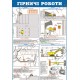 Плакат Гірничі роботи