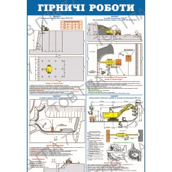 Плакат Гірничі роботи
