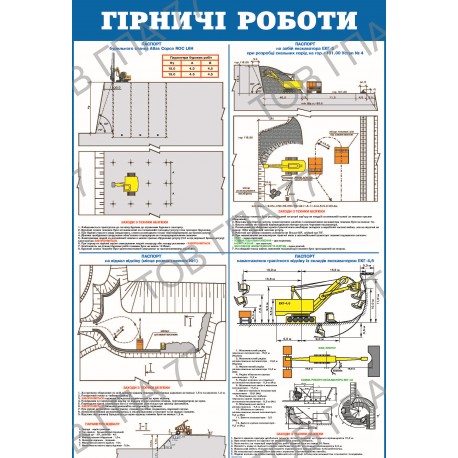 Плакат Гірничі роботи