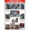 Плакат Охорона праці в колійному господарстві