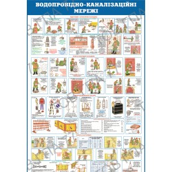Плакат Водопровідно-каналізаційні мережі