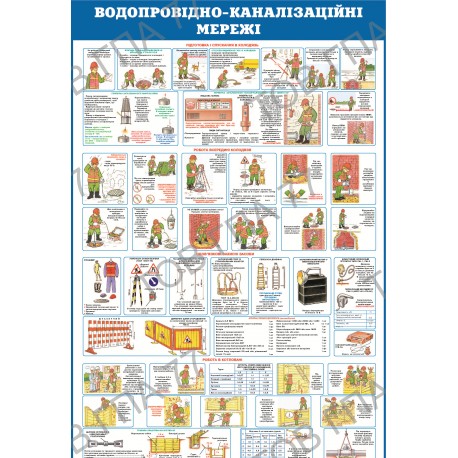 Плакат Водопровідно-каналізаційні мережі