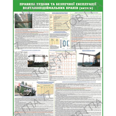 Плакат Правила будови та безпечної експлуатації вантажопідіймальних кранів (витяги)