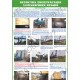 Плакат Безпечна експлуатація залізничних кранів