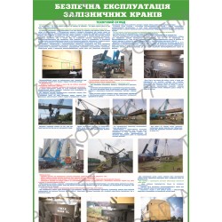 Плакат Безпечна експлуатація залізничних кранів