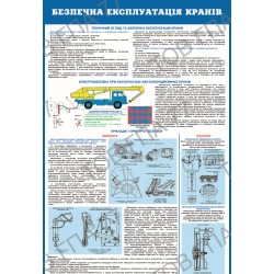 Плакат Безпечна експлуатація кранів