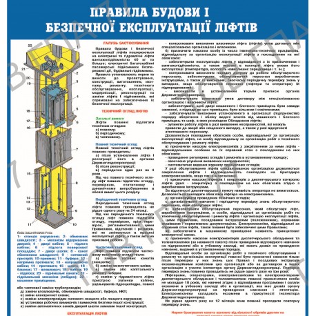 Плакат Правила будови і безпечної експлуатації ліфтів