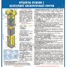 Плакат Правила будови і безпечної експлуатації ліфтів