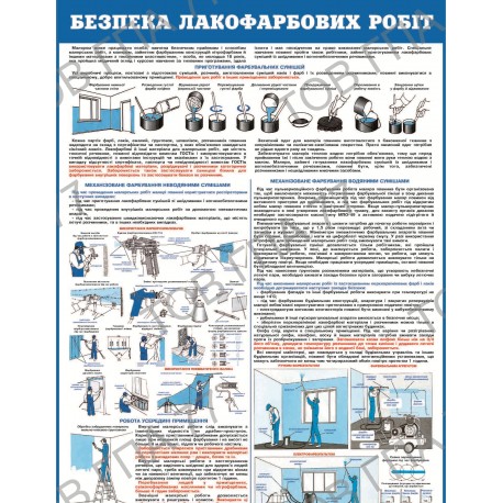 Плакат Безпека лакофарбових робіт