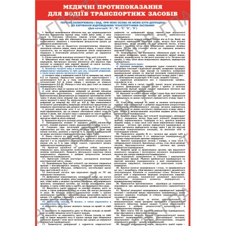 Плакат Медичні протипоказання для водіїв трнспортних засобів