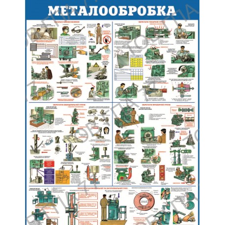 Плакат Металообробка