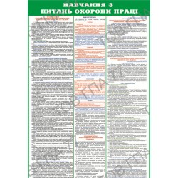 Плакат Навчання з питань охорони праці