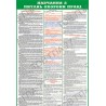 Плакат Навчання з питань охорони праці