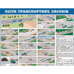 Плакат Обгін транспортних засобів