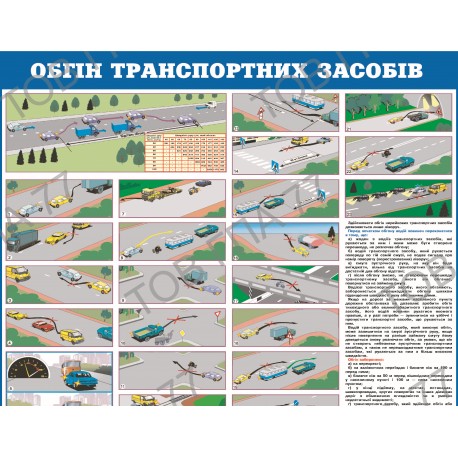 Плакат Обгін транспортних засобів