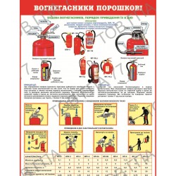 Плакат Вогнегасники порошкові