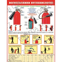 Плакат Вогнегасники вуглекислотні