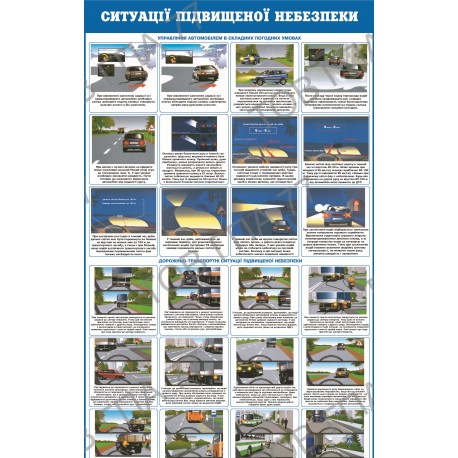 Плакат Ситуації підвищеної небезпеки