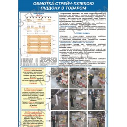 Плакат Обмотка стрейч-плівікою піддону з товаром
