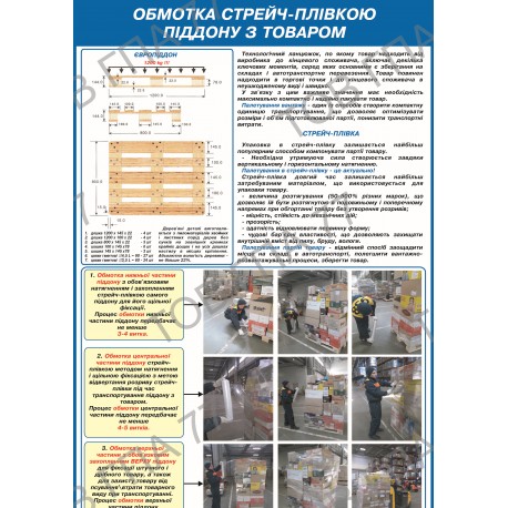 Плакат Обмотка стрейч-плівікою піддону з товаром