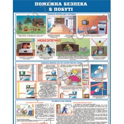 Плакат Пожежна безпека в побуті