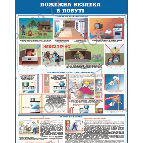 Плакат Пожежна безпека в побуті