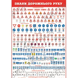 Плакат Знаки дорожнього руху (2)
