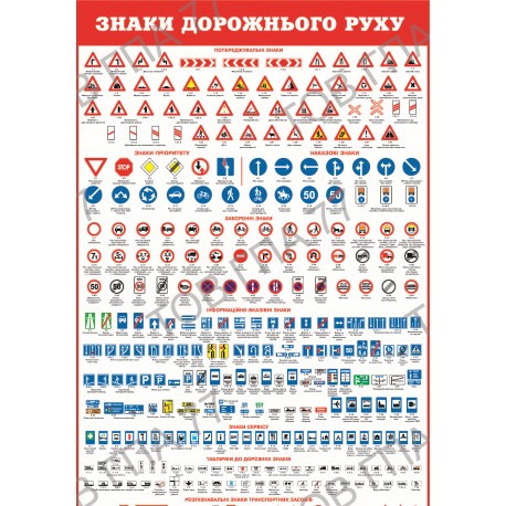 Плакат Знаки дорожнього руху (2)
