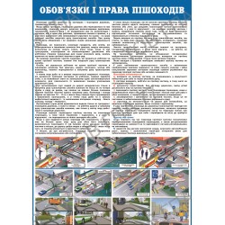 Плакат Обов'язки і права пішоходів