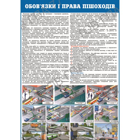 Плакат Обов'язки і права пішоходів