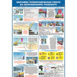 Плакат Вантажно-розвантажувальні роботи на автомобільному транспорті