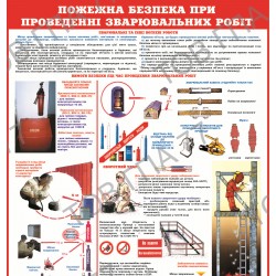 Плакат Пожежна безпека при проведенні зварювальних робіт