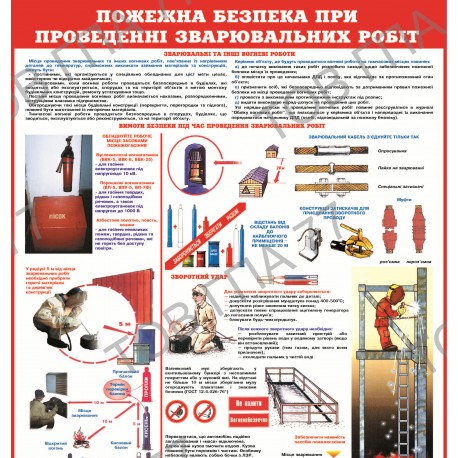 Плакат Пожежна безпека при проведенні зварювальних робіт